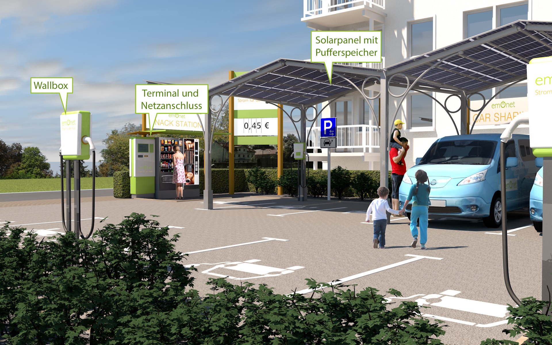 aguba crowdfunding emonet – Ladeparks am Wohn- und Arbeitsort, erfolgreiches Crowdinvesting auf ecozins